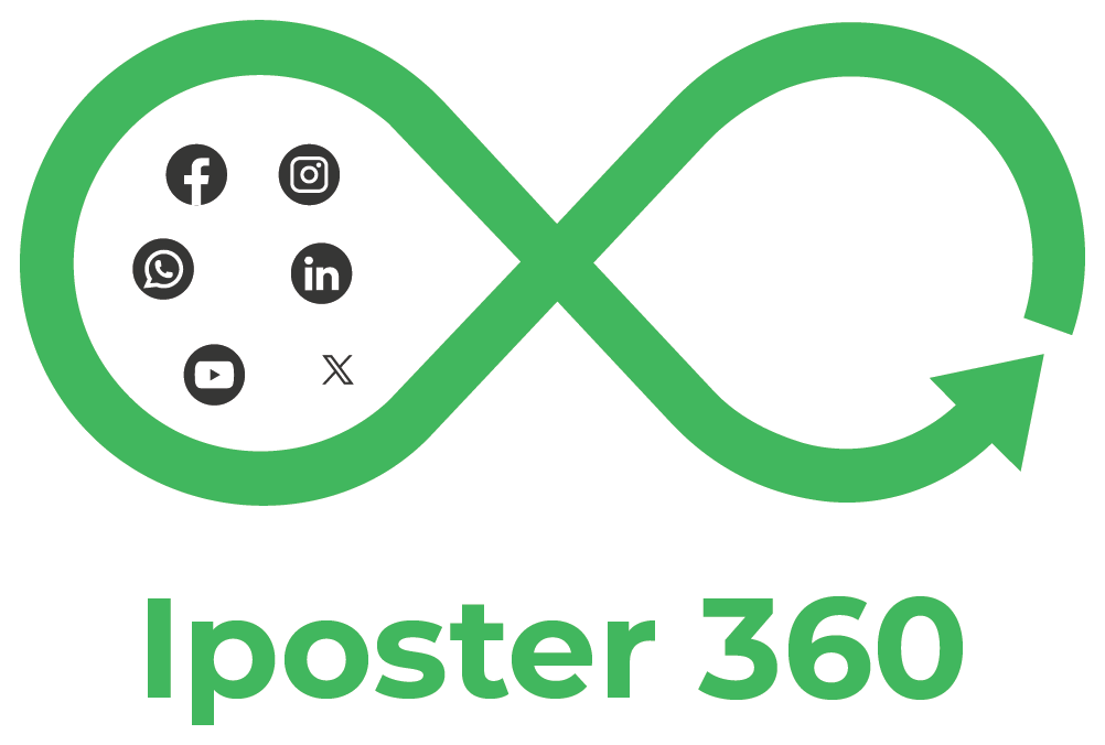 Iposter 360